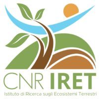 iret